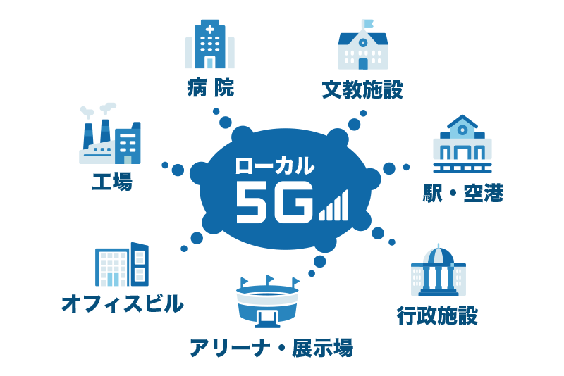 様々な施設の無線ネットワーク構築ノウハウ