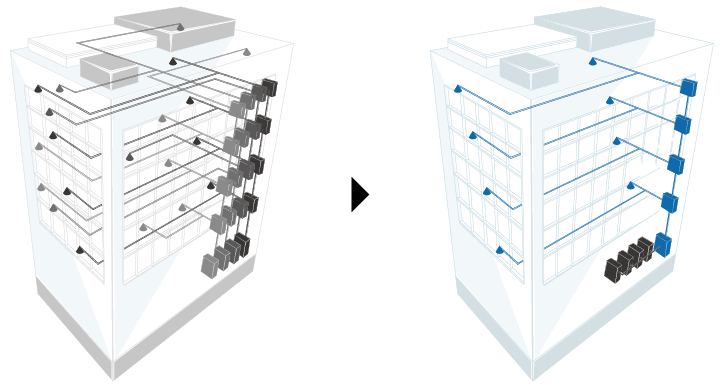 屋内,インフラシェアリング,国内,海外