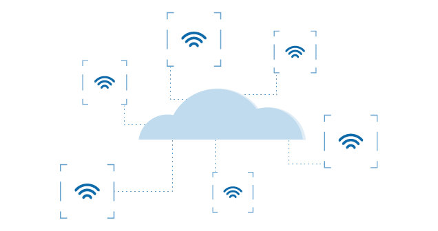 Shift APC (Access Point Control) functionality to the cloud
